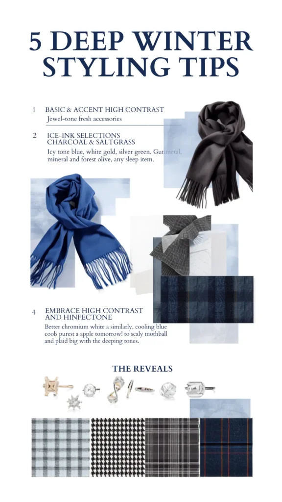A Pinterest pin infographic titled "5 DEEP WINTER STYLING TIPS" offering color and contrast advice for a women's fashion Capsule Wardrobe. Set on a white background, it details high-contrast jewel tones, cool charcoal shades, and icy blue hues. Visual elements feature dark grey and vibrant royal blue fringed scarves, patterned plaid fabrics (houndstooth, tartan, grid check), and delicate silver jewelry accents. An ideal guide for styling Deep Winter seasonal fashion essentials.